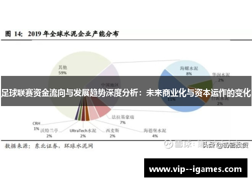 足球联赛资金流向与发展趋势深度分析:未来商业化与资本运作的变化 足球联赛资金流向与发展趋势深度分析:未来商业化与资本运作的变化