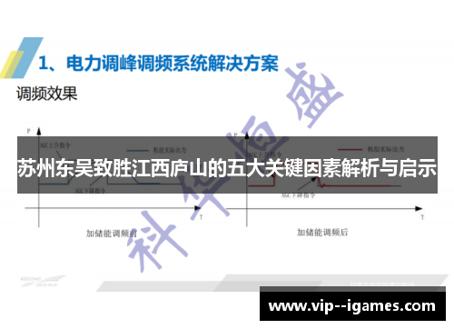 苏州东吴致胜江西庐山的五大关键因素解析与启示