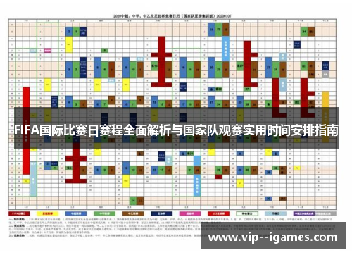 FIFA国际比赛日赛程全面解析与国家队观赛实用时间安排指南 FIFA国际比赛日赛程全面解析与国家队观赛实用时间安排指南