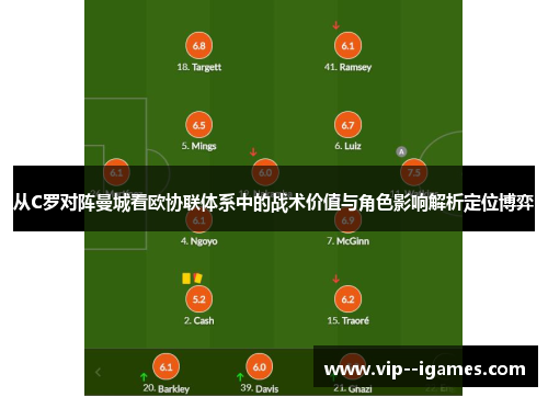 从C罗对阵曼城看欧协联体系中的战术价值与角色影响解析定位博弈 从C罗对阵曼城看欧协联体系中的战术价值与角色影响解析定位博弈