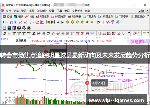 转会市场焦点追踪明星球员最新动向及未来发展趋势分析