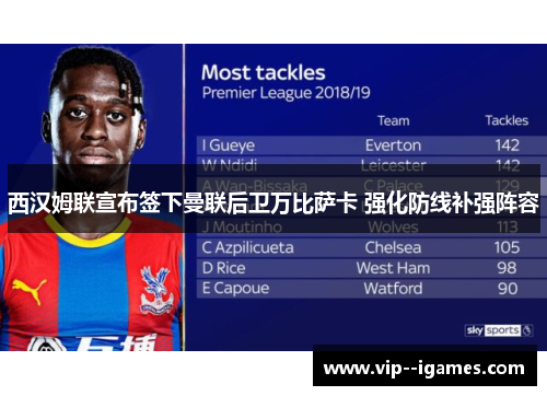 西汉姆联宣布签下曼联后卫万比萨卡 强化防线补强阵容 西汉姆联宣布签下曼联后卫万比萨卡 强化防线补强阵容