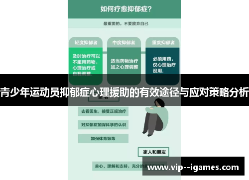 青少年运动员抑郁症心理援助的有效途径与应对策略分析