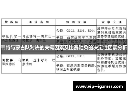 韦特与蒙古队对决的关键因素及比赛胜负的决定性因素分析