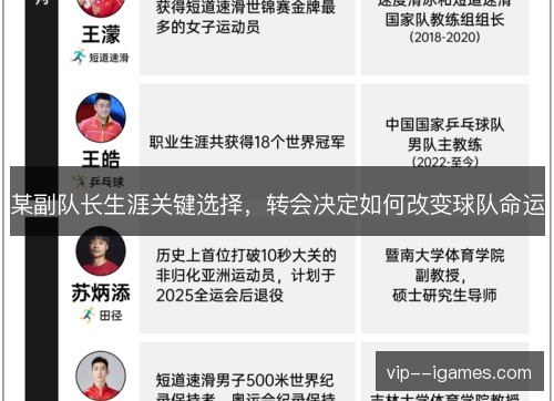 某副队长生涯关键选择，转会决定如何改变球队命运